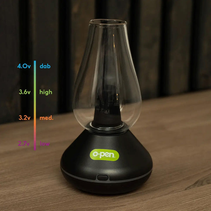 O.pen Variable Voltage